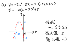 双方向のライブ授業