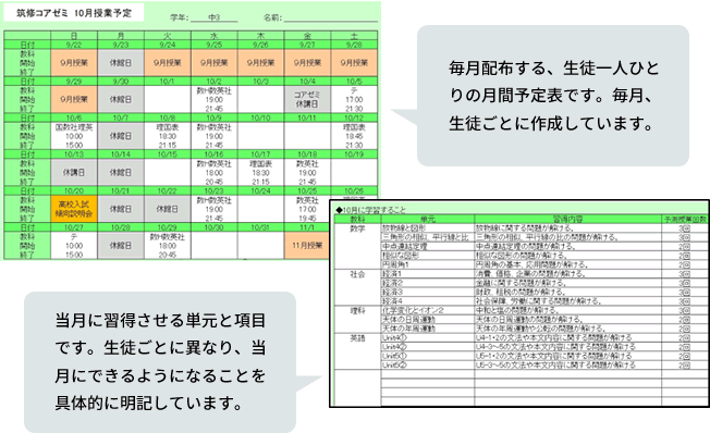 毎月配布する、生徒一人ひとりの月間予定表です。毎月、生徒ごとに作成しています。当月に習得させる単元と項目です。生徒ごとに異なり、当月にできるようになることを具体的に明記しています。